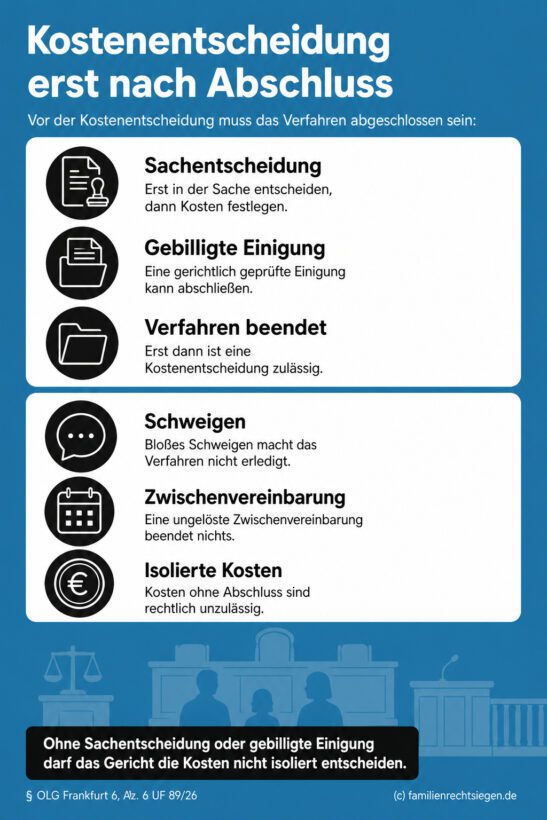 Infografik (Do's und Don'ts): Zeigt, dass Kosten im Umgangsverfahren erst nach Sachentscheidung oder Einigung zulässig sind.